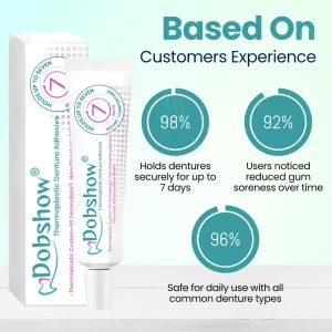 Dobshow® Thermoplastic Denture Adhesive