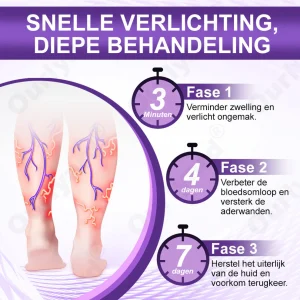 Ourlyard® DiaLeg Care Fytocrème 14 Ourlyard® DiaLeg Care Fytocrème