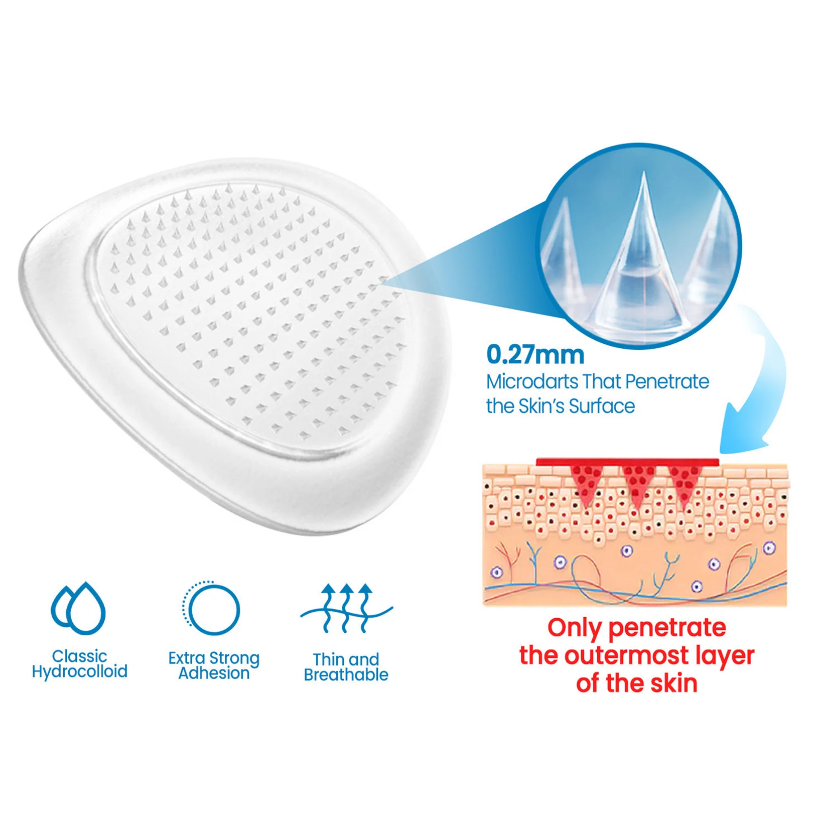 Ourlyard® VeinGuard Pain & Heaviness Microdarts Patch 3 Ourlyard® VeinGuard Pain & Heaviness Microdarts Patch - Image 3