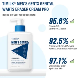 Timilk® Men’s GentX Genital Warts Eraser Cream Pro 6 Timilk® Men’s GentX Genital Warts Eraser Cream Pro