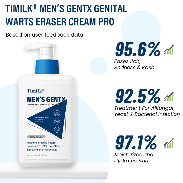 Timilk® Men’s GentX Genital Warts Eraser Cream Pro 2 Timilk® Men’s GentX Genital Warts Eraser Cream Pro