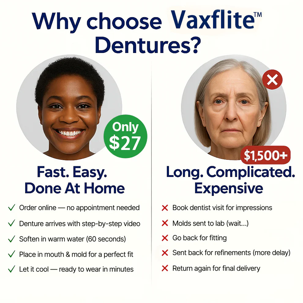 NESLEMY™ Custom-Fit Functional Dentures 4 NESLEMY™ Custom-Fit Functional Dentures