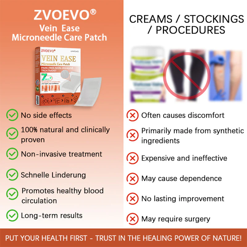 Zvoevo® Vein Ease Microneedle Care Patch 3 Zvoevo® Vein Ease Microneedle Care Patch - Image 3