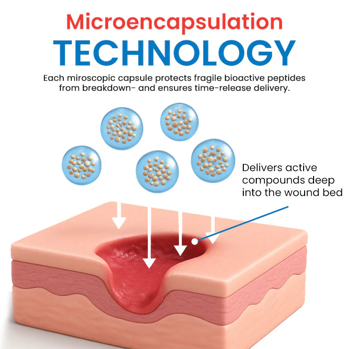 Cvreoz® Diabetic Foot Healing Spray 4 Cvreoz® Diabetic Foot Healing Spray - Image 4