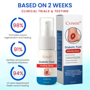 Cvreoz® Diabetic Foot Healing Spray 9 Cvreoz® Diabetic Foot Healing Spray