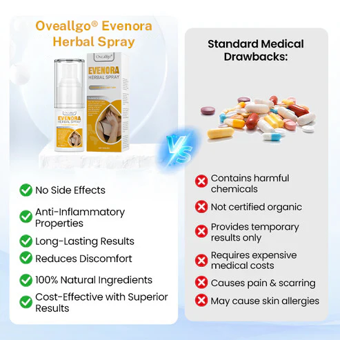 Oveallgo® Evenora Herbal Spray 6 Oveallgo® Evenora Herbal Spray - Image 6