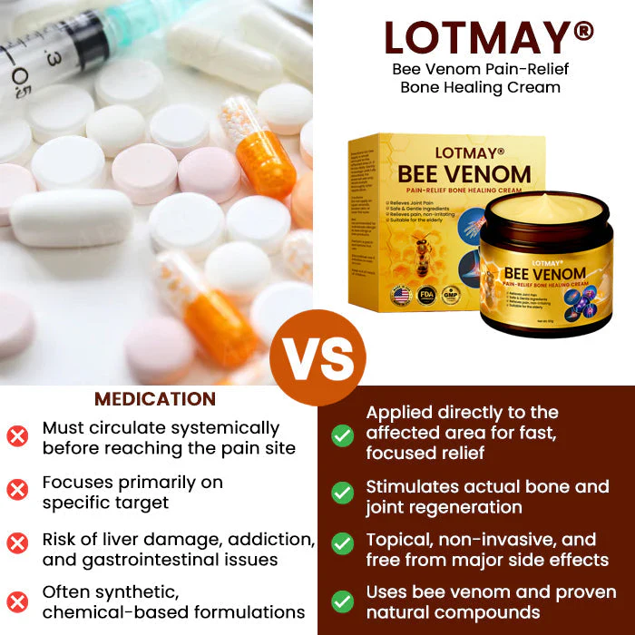LOTMAY® Bee Venom Pain-Relief Bone Healing Cream 5 LOTMAY® Bee Venom Pain-Relief Bone Healing Cream - Image 5