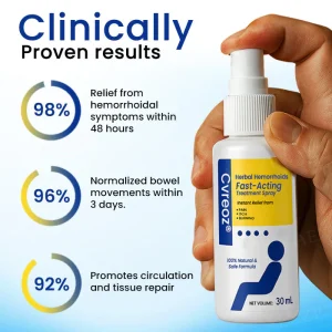 Cvreoz® Herbal Hemorrhoids Fast-Acting Treatment Spray 8 Cvreoz® Herbal Hemorrhoids Fast-Acting Treatment Spray