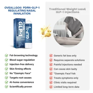 Oveallgo® PDRN-GLP-1 Slimming & Blood Sugar Regulating Nasal Inhalation 6 Oveallgo® PDRN-GLP-1 Slimming & Blood Sugar Regulating Nasal Inhalation