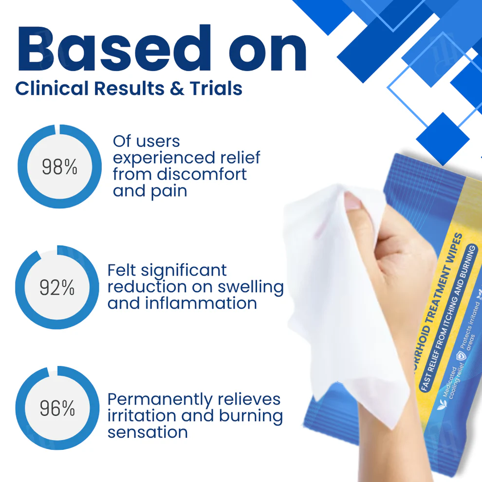 Cvreoz® Hemorrhoid Treatment Wipes 3 Cvreoz® Hemorrhoid Treatment Wipes