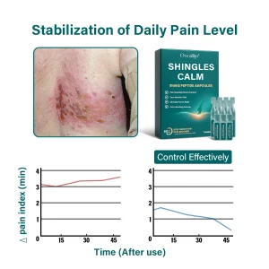 Oveallgo® Shingles Calm Snake Peptide Ampoules 8 Oveallgo® Shingles Calm Snake Peptide Ampoules