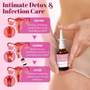 Cvreoz® Vaginal Detox Spray 11 Cvreoz® Vaginal Detox Spray