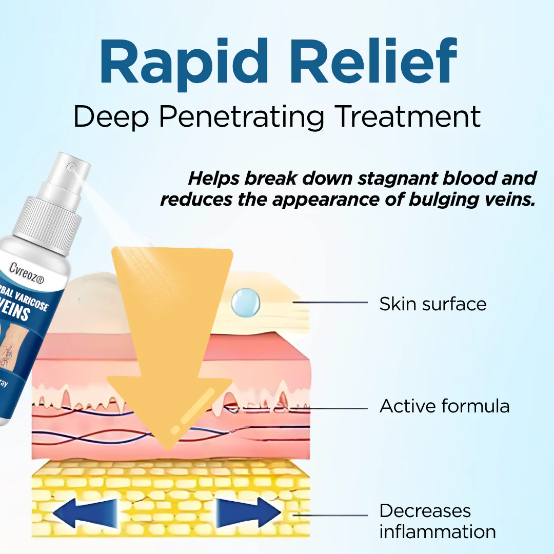 Cvreoz® Herbal Varicose Veins Treatment Spray 4 Cvreoz® Herbal Varicose Veins Treatment Spray - Image 4