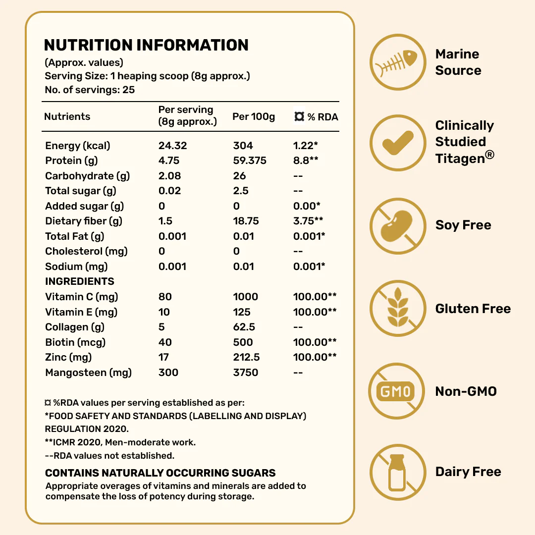 Anti-Acne Collagen 10 Anti-Acne Collagen - Image 10