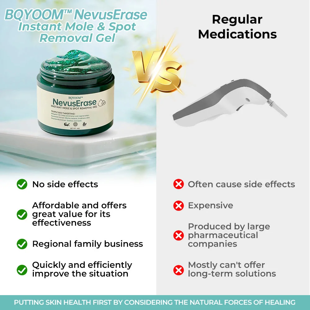 BQYOOM™ Nevus Erase Instant Mole & Spot Removal Gel 4 BQYOOM™ Nevus Erase Instant Mole & Spot Removal Gel - Image 4