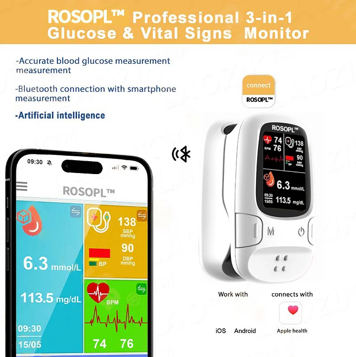 ROSOPL™ Develops Newly Launched Non-Invasive Smart Glucose Meter 8 ROSOPL™ Develops Newly Launched Non-Invasive Smart Glucose Meter - Image 8