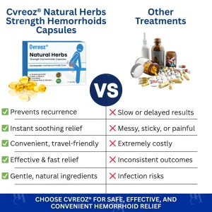 Cvreoz® Natural Herbs Strength Hemorrhoids Capsules 13 Cvreoz® Natural Herbs Strength Hemorrhoids Capsules
