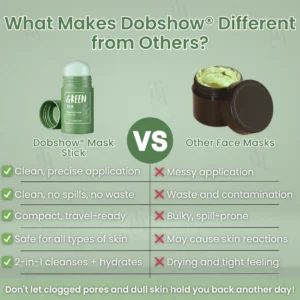 Dobshow® Green Tea Deep Cleansing Mask Stick