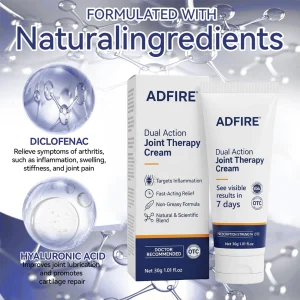 ADFIRE® Dual Action Pain Relief