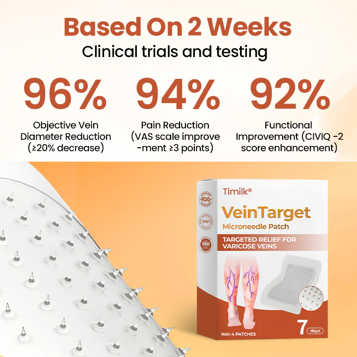 Timilk® VeinTarget Microneedle Patch 6 Timilk® VeinTarget Microneedle Patch