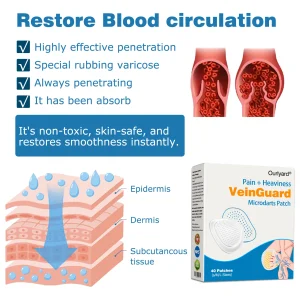 Ourlyard® VeinGuard Pain & Heaviness Microdarts Patch 19 Ourlyard® VeinGuard Pain & Heaviness Microdarts Patch