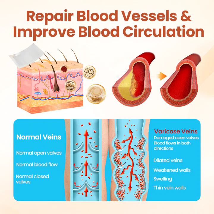 Timilk® VeinTarget Microneedle Patch 8 Timilk® VeinTarget Microneedle Patch