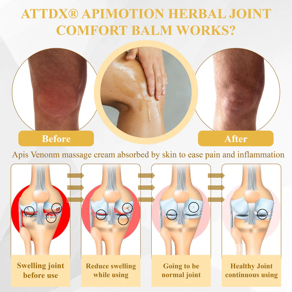 ATTDX® ApiMotion Herbal Joint Comfort Balm 5 ATTDX® ApiMotion Herbal Joint Comfort Balm