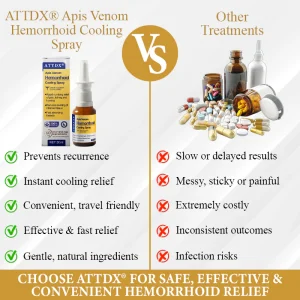 ATTDX® Apis Venom Hemorrhoid Cooling Spray 13 ATTDX® Apis Venom Hemorrhoid Cooling Spray