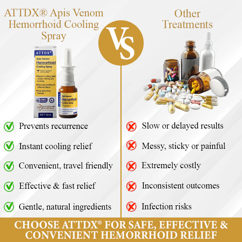 ATTDX® Apis Venom Hemorrhoid Cooling Spray 5 ATTDX® Apis Venom Hemorrhoid Cooling Spray - Image 5