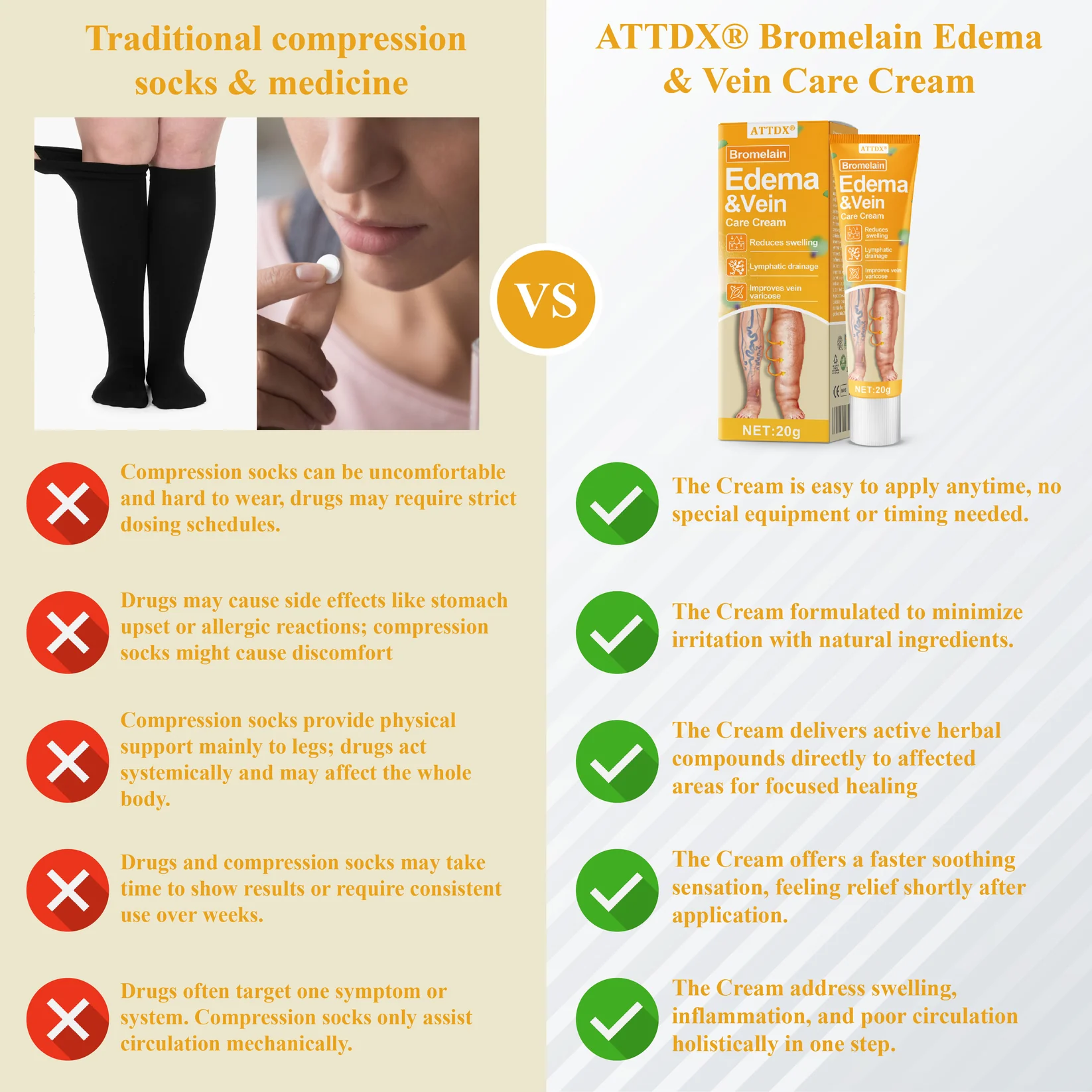 ATTDX® Bromelain Edema & Vein Care Cream 9 ATTDX® Bromelain Edema & Vein Care Cream - Image 9