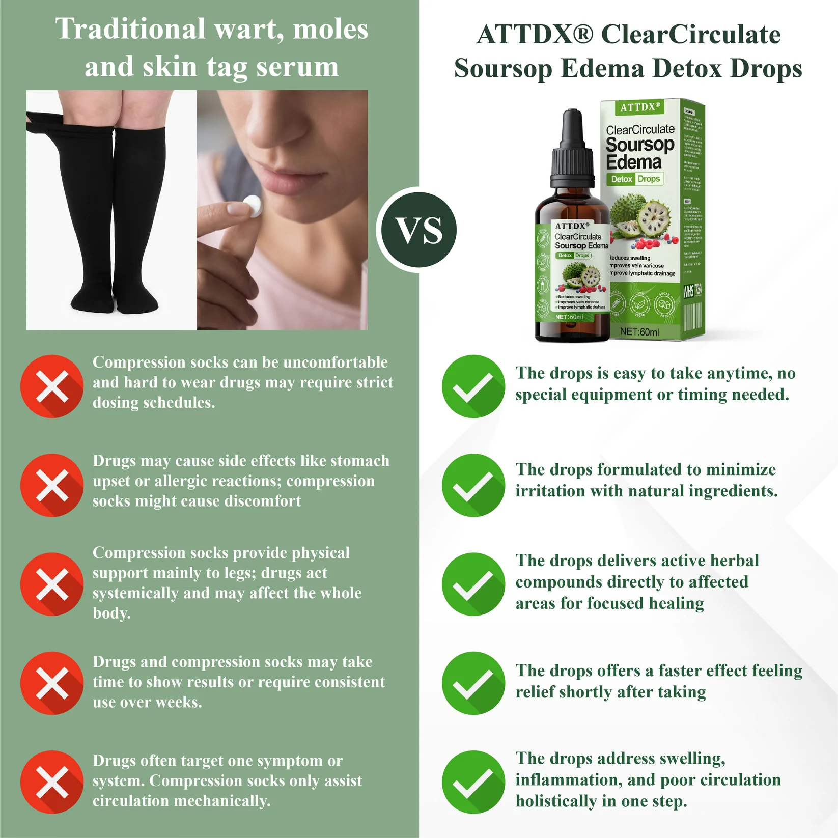 ATTDX® ClearCirculate Soursop Edema Detox Drops 12 ATTDX® ClearCirculate Soursop Edema Detox Drops - Image 12