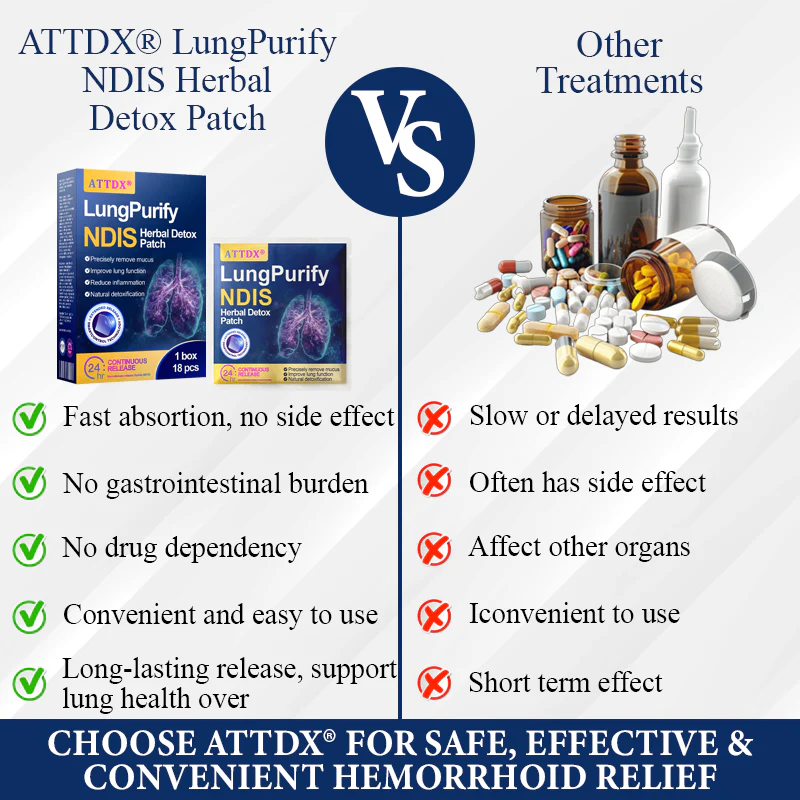 ATTDX® LungPurify NDIS Herbal Detox Patch 6 ATTDX® LungPurify NDIS Herbal Detox Patch - Image 6