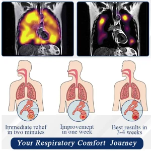 ATTDX® LungPurify NDIS Herbal Detox Patch 11 ATTDX® LungPurify NDIS Herbal Detox Patch