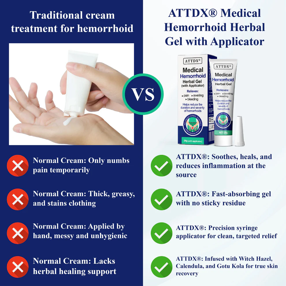 ATTDX® Medical Hemorrhoid Herbal Gel with Applicator 6 ATTDX® Medical Hemorrhoid Herbal Gel with Applicator