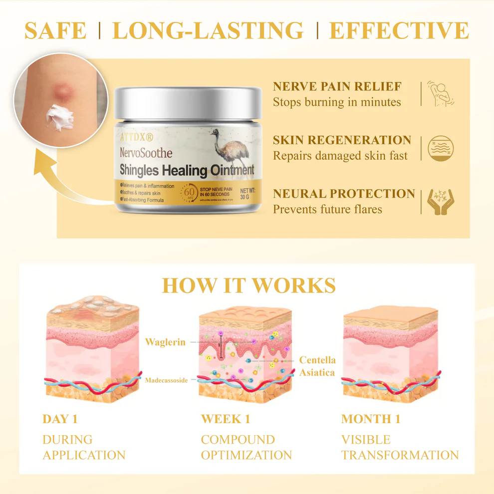 ATTDX® NervoSoothe Shingles Healing Ointment 7 ATTDX® NervoSoothe Shingles Healing Ointment