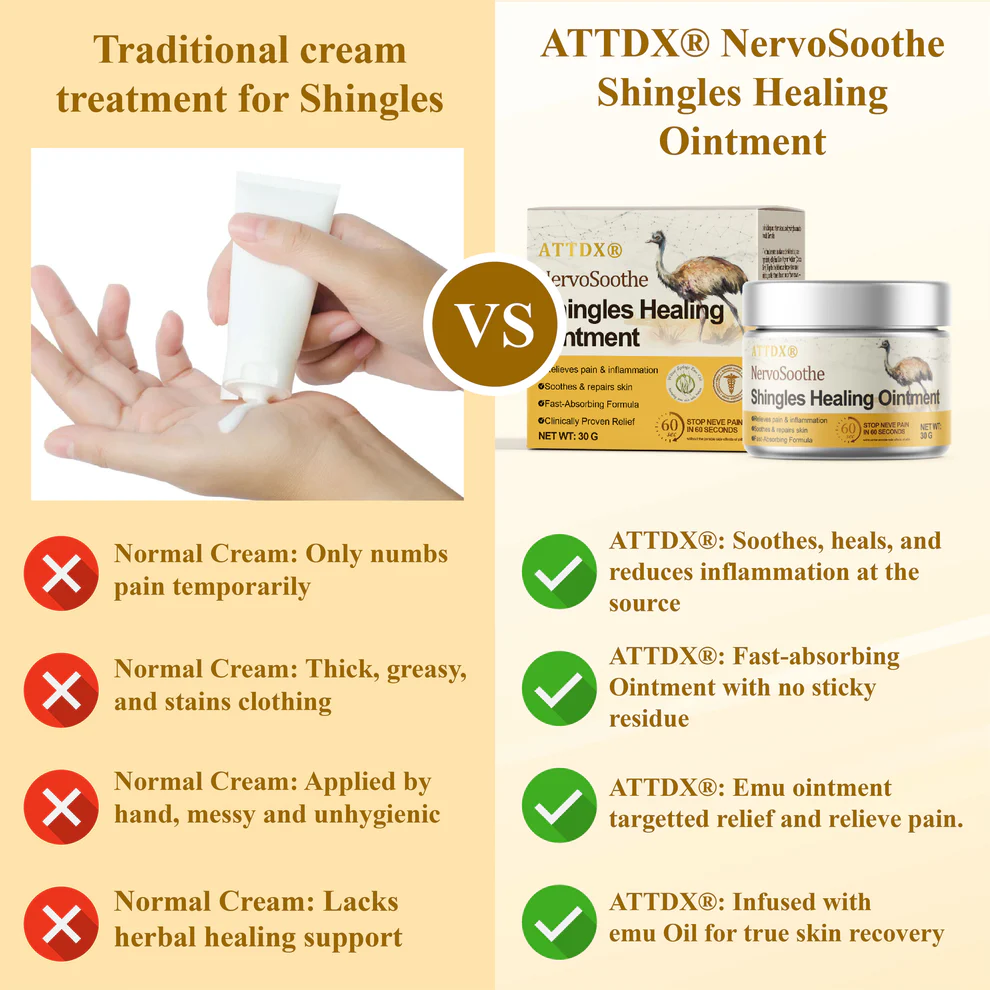 ATTDX® NervoSoothe Shingles Healing Ointment 8 ATTDX® NervoSoothe Shingles Healing Ointment
