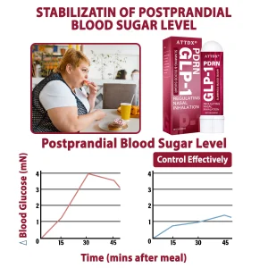 ATTDX® PDRN-GLP-1 Slimming & Blood Sugar Regulating Nasal Inhalation 7 ATTDX® PDRN-GLP-1 Slimming & Blood Sugar Regulating Nasal Inhalation