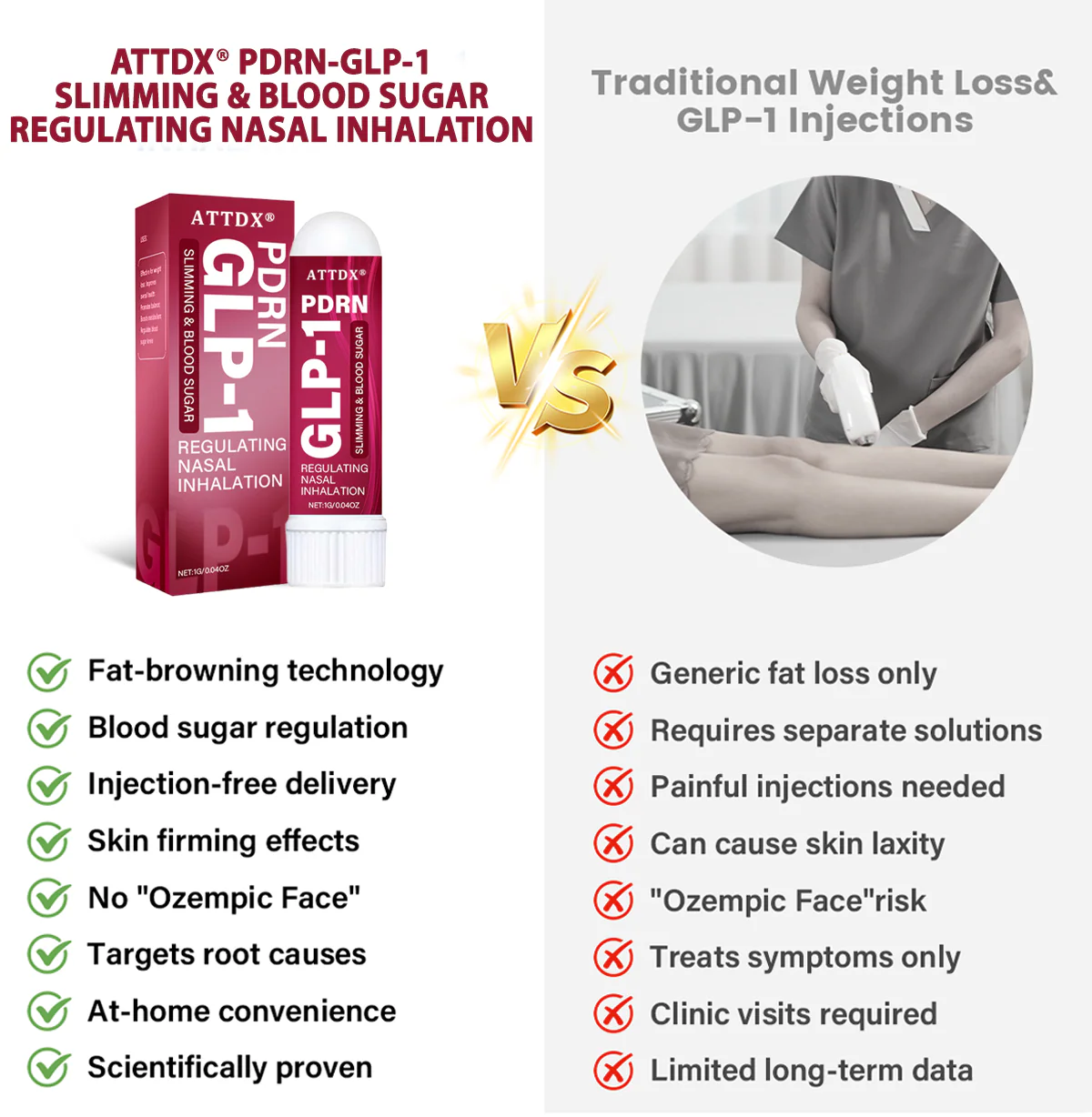 ATTDX® PDRN-GLP-1 Slimming & Blood Sugar Regulating Nasal Inhalation 4 ATTDX® PDRN-GLP-1 Slimming & Blood Sugar Regulating Nasal Inhalation - Image 4