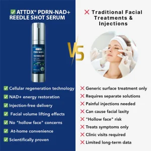 ATTDX® PDRN-NAD+ Cica Reedle Shot Serum 12 ATTDX® PDRN-NAD+ Cica Reedle Shot Serum