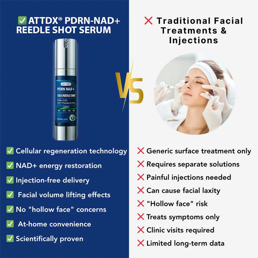 ATTDX® PDRN-NAD+ Cica Reedle Shot Serum 6 ATTDX® PDRN-NAD+ Cica Reedle Shot Serum - Image 6