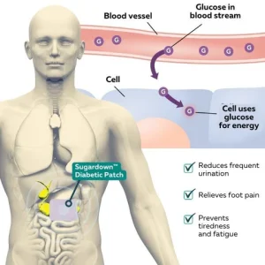 LOVILDS™ Sugardown patches 17 LOVILDS™ Sugardown patches