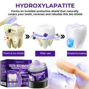 LUHAKA® Dental Repair Mineral Powder 21 LUHAKA® Dental Repair Mineral Powder