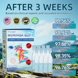 CROAIE® GLP-1 Slimming & Health Boost Drops