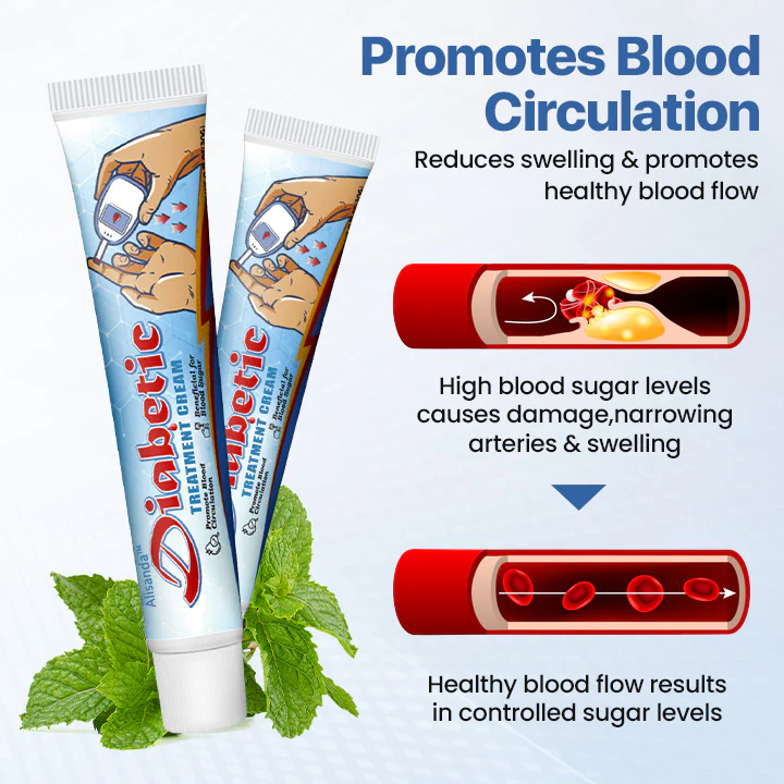 Alisanda ™ VitaGluco Diabetes Treatment Cream 3 Alisanda ™ VitaGluco Diabetes Treatment Cream