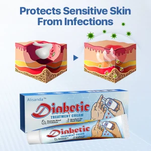 Alisanda ™ VitaGluco Diabetes Treatment Cream 12 Alisanda ™ VitaGluco Diabetes Treatment Cream