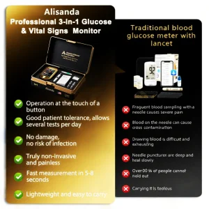 Alisanda™ 3-in-1 Health Monitor Painless Testing - Extremely Fast Readings - Accurate Tracking 7 Alisanda™ 3-in-1 Health Monitor Painless Testing - Extremely Fast Readings - Accurate Tracking
