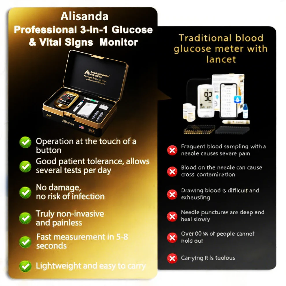 Alisanda™ 3-in-1 Health Monitor Painless Testing - Extremely Fast Readings - Accurate Tracking 3 Alisanda™ 3-in-1 Health Monitor Painless Testing - Extremely Fast Readings - Accurate Tracking