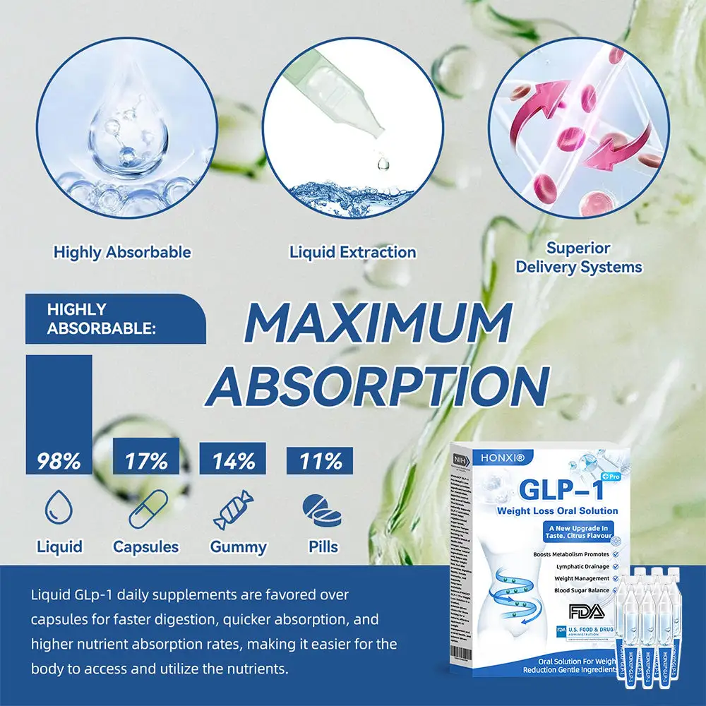 Honxi® GLP-1 Pro Weight Loss Oral Solution 7 Honxi® GLP-1 Pro Weight Loss Oral Solution - Image 7