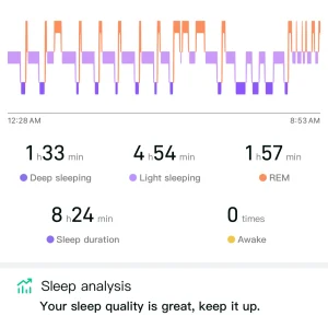 Rune Bionic Ring 6 Rune Bionic Ring