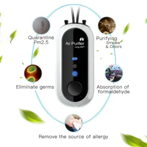Lung Aid™ VitalBreathe Ionizer: Breathe Cleaner Air Instantly